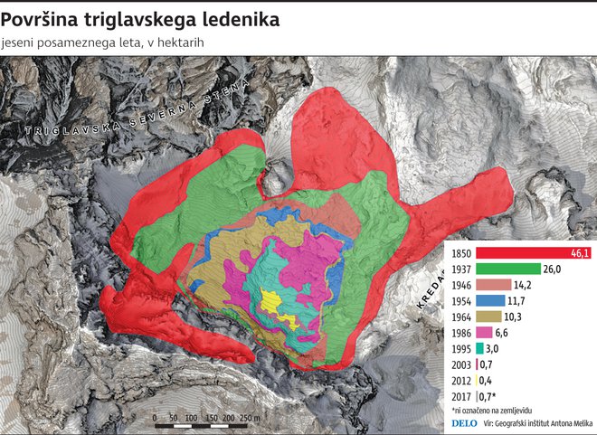 Obseg Triglavskega ledenika se je spreminjal. Infografika: arhiv Geografski inštitut Antona Melika ZRC SAZU
