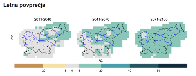 Zemljevidi prikazujejo spremembo povprečnih letnih padavin v Sloveniji v treh zaporednih obdobjih. Prikazano je relativno odstopanje padavin od povprečja v referenčnem obdobju 1981-2010. FOTO: Arso
