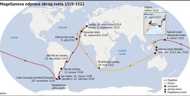 Magellanova plovba okrog sveta (1519–1522). INFOGRAFIKA: Delo 