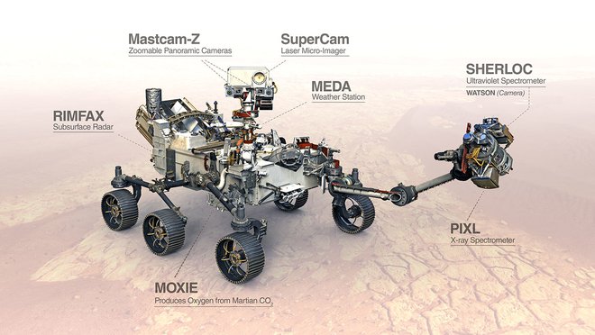 Roverjevi znanstveni instrumenti FOTO: NASA/JPL-Caltech