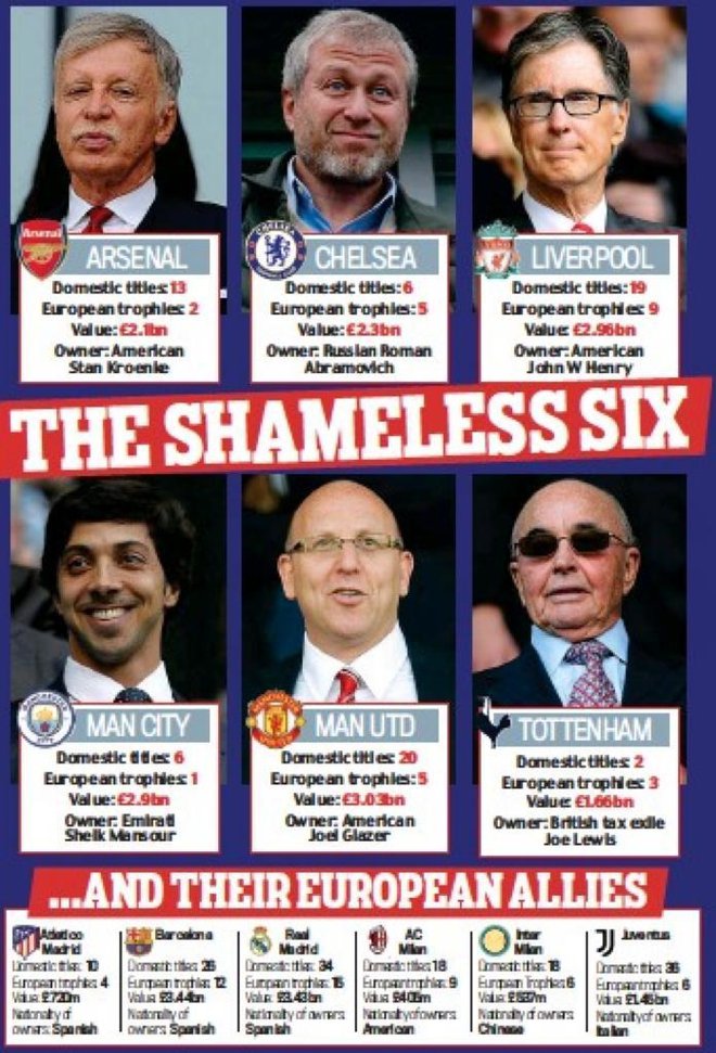 »Brezsramna šesterica« predsednikov angleških klubov. FOTO: Daily Mail