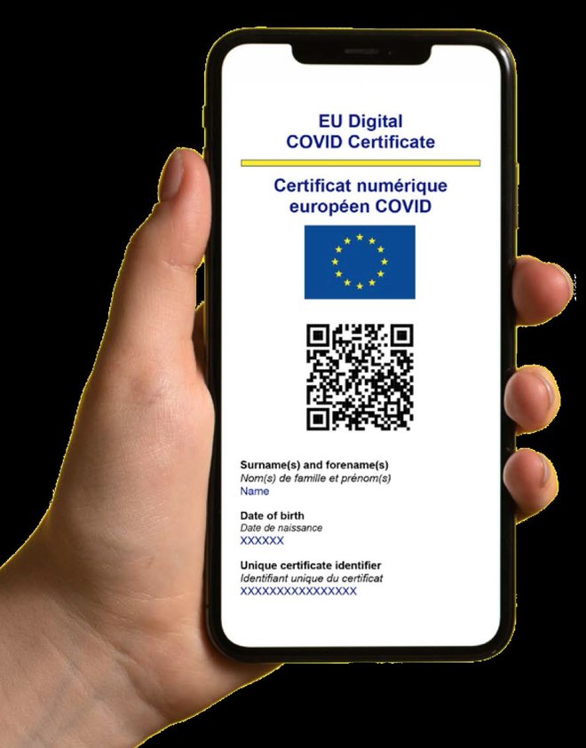Covidno potrdilo EU FOTO: Eu Digital Covid Certificate Factsheet