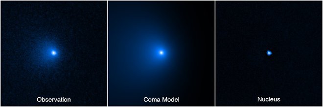 Komet C/2014 UN271 (Bernardinelli-Bernstein) FOTO: Nasa, Esa
