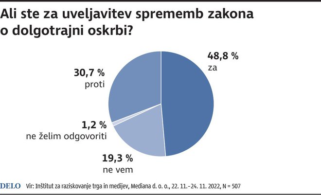 Referendum ZDOSK
