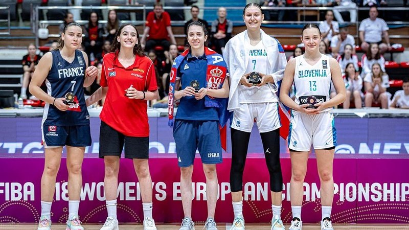 Fotografija: Ajša Sivka in Lea Bartelme sta del evropske košarkarske elite. FOTO: Fiba.com