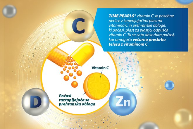 Vitamin C v perlicah s podaljšanim delovanjem, cinkom in vitaminom D3. FOTO: Stada