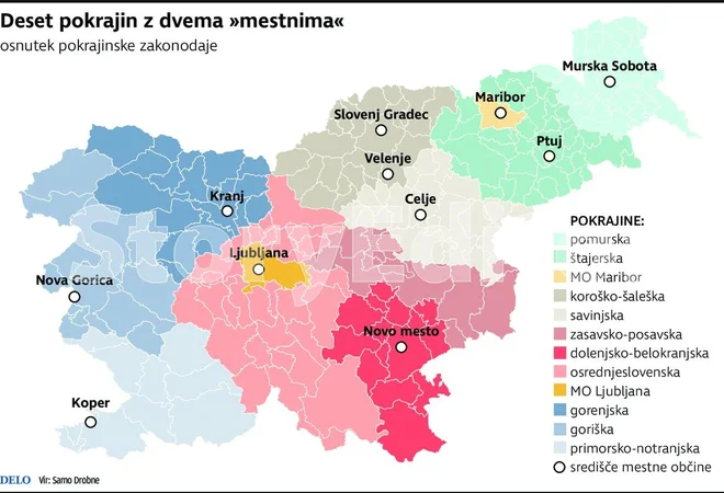 Najnovejši osnutek pokrajinske zakonodaje predvideva deset pokrajin, za Ljubljano in Maribor pa poseben status. FOTO: Arhiv Delovne Skupine Za Pripravo Pokrajinske Zakonodaje