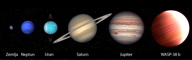 Primerjava planetov. FOTO: Nasa, Esa, G. Bacon (STScl), Andrej Guštin 