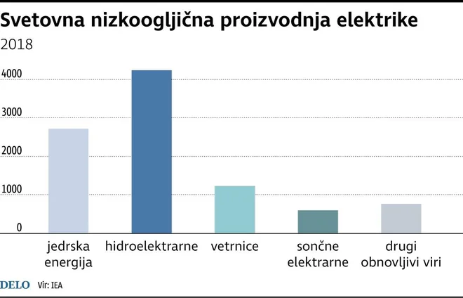 Elektrika