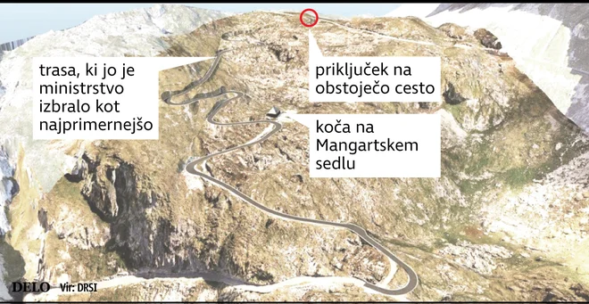 Približno kilometer dolg odsek bi državo stal slab milijon evrov. FOTO: Infografika