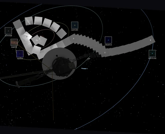Umestitev Voyagerjevih posnetkov v Osončje. FOTO: NASA/JPL-Caltech