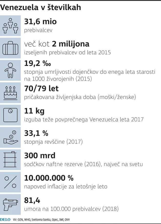 Infografika