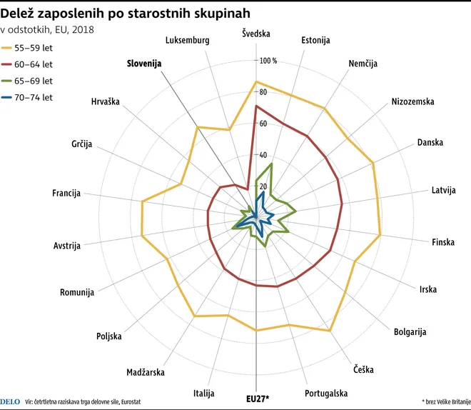 jpg upokojevanje