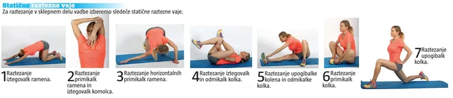 Strečing je nujen. FOTO: Arhiv Delo