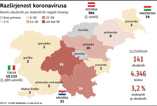 Infografika: Foto Delo