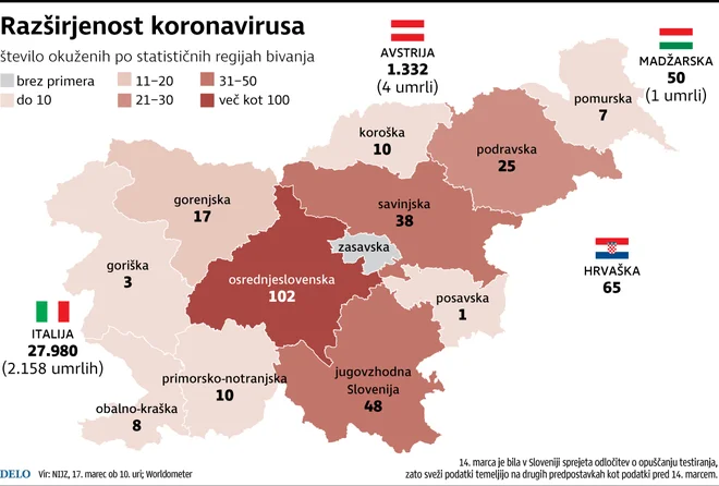 infografika: Delo