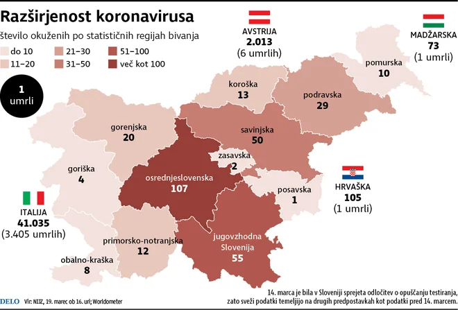 Infografika: Delo