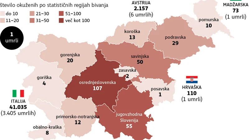 Fotografija: Infografika: Delo