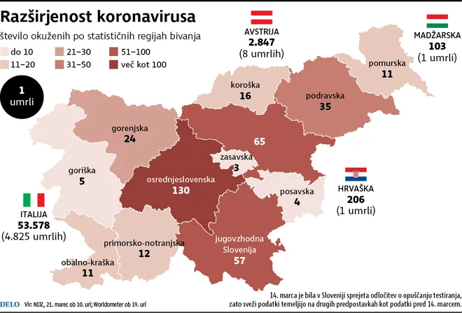 Korona