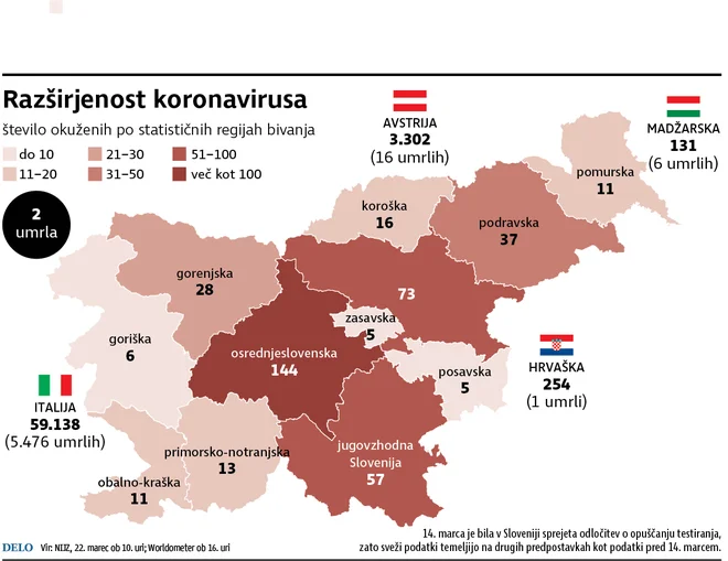 Korona