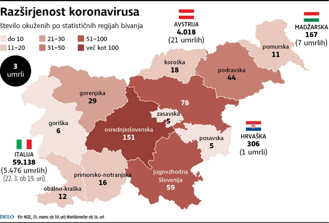 Infografika: Delo