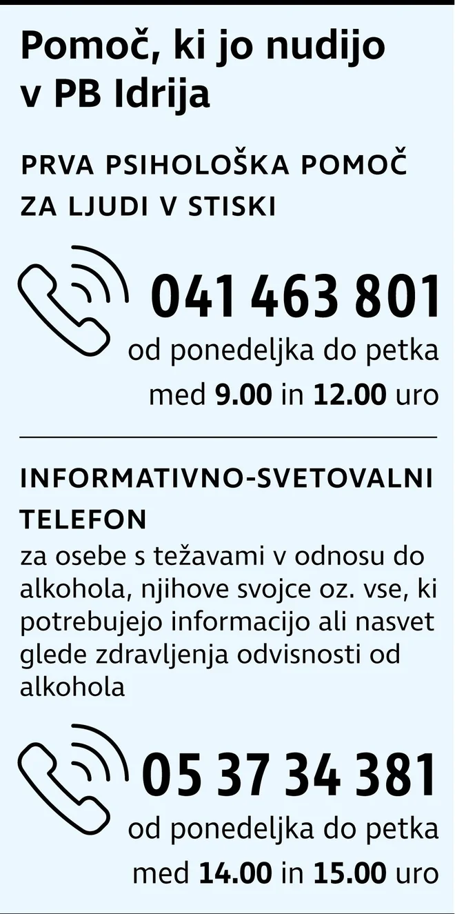 Psihološka pomoč je v PB idrija na voljo tudi prek telefona. Infografika 