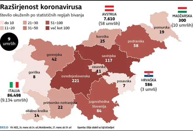 INFOGRAFIKA: Delo