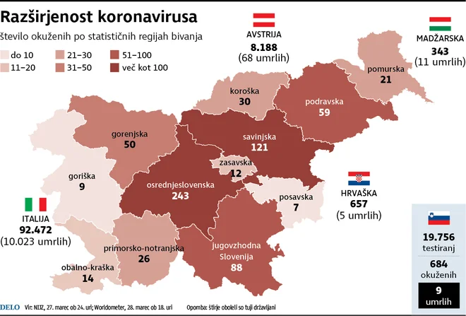 INFOGRAFIKA: Delo