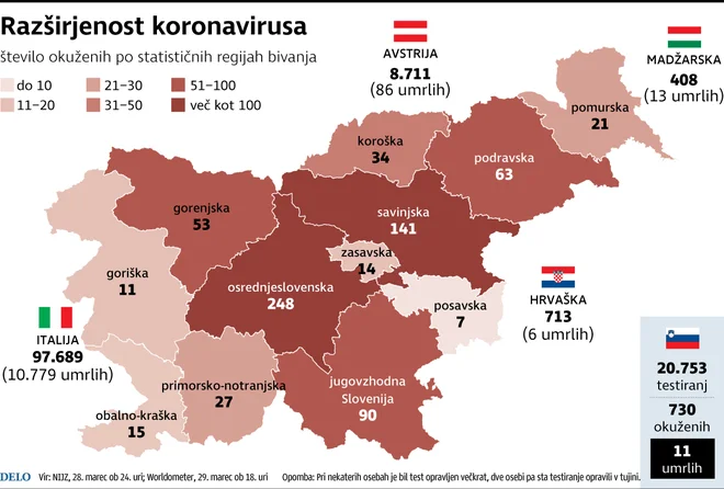 korona