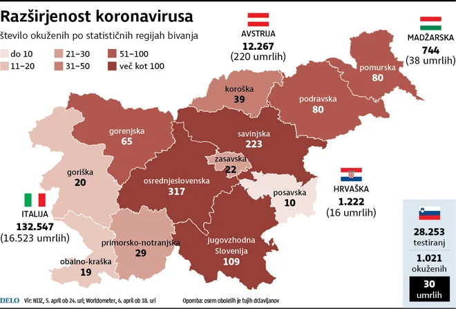 Infografika Delo.