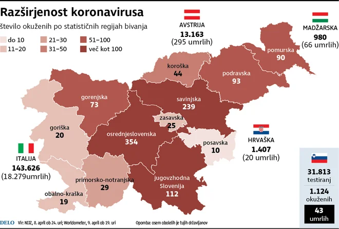 Infografika Delo.