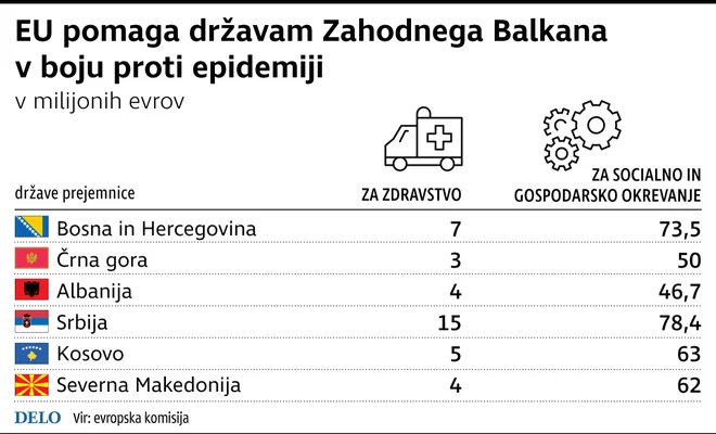 Infografika