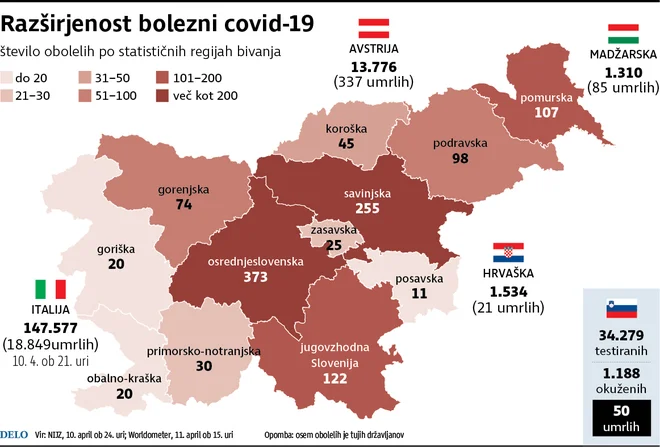 Infografika Delo.