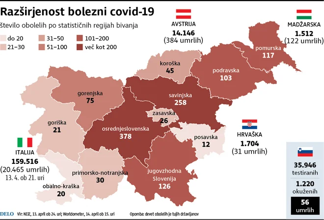 Infografika Delo