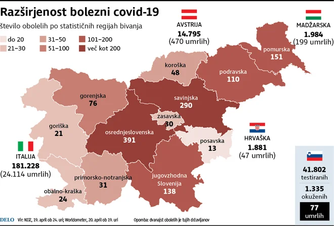 INFOGRAFIKA: Delo