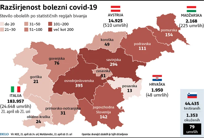 INFOGRAFIKA: Delo