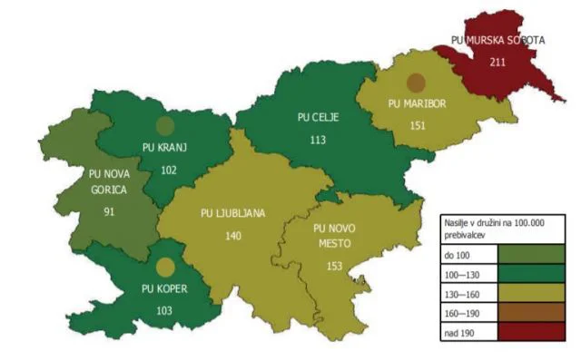 Statistični podatki o nasilju v družini v Sloveniji.