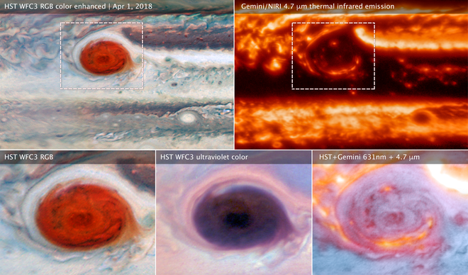 Velika rdeča pega, kot jo vidita Hubble in Gemini. FOTO: NASA, ESA, in M.H. Wong (UC Berkeley)