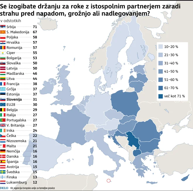 INFOGRAFIKA: DELO 