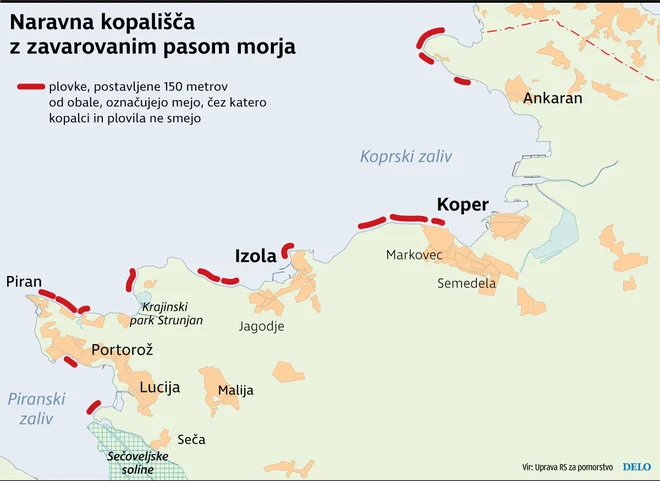 Na teh območjih naravnih kopališč ob morju označevalne boje varujejo kopalce pred plovili.