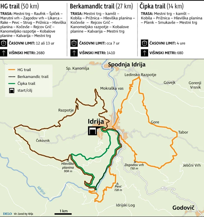 HG trail je na seznamu mednarodne zveze za trail tek, tekači z najdaljšo razdaljo dobijo tri kvalifikacijske točke. Infografika: Delo