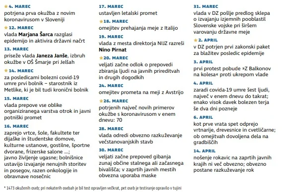 INFOGRAFIKA: Delo