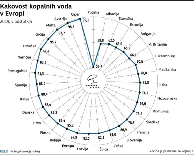 Kopalne vode