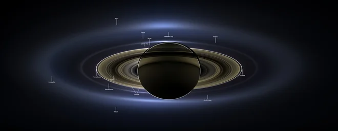 Fotografija Dan, ko se je Zemlja nasmehnila. Širina ujetega prizora je 651.591 km. Cassini je bil od Saturna, ko je posnel posamezne fotografije za mozaik, oddaljen 1,2 milijona kilometrov. FOTO: NASA/JPL-Caltech/SSI 