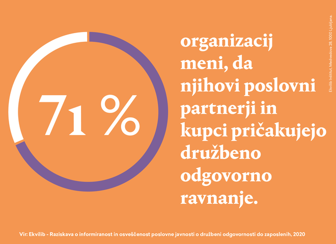 FOTO: Ekvilib