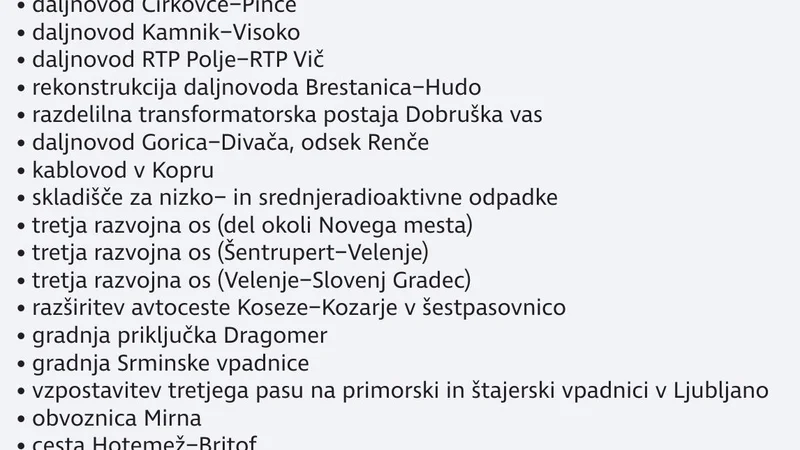 Fotografija: pomembni projekti