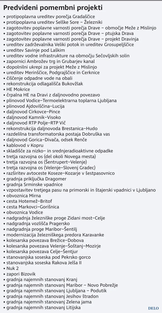 pomembni projekti