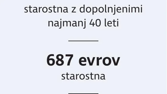 Fotografija: pokojnina