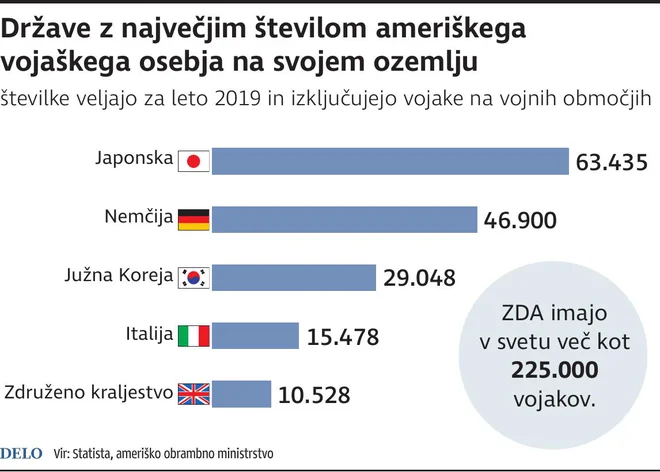 AmVojaki