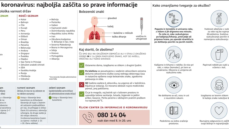 Fotografija: Korona_12Julij